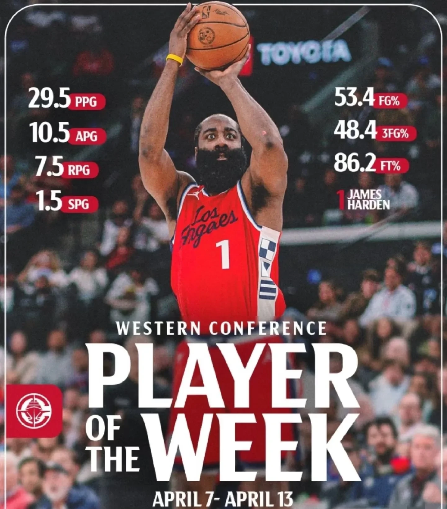 RNG观众热烈欢呼！，哈登迎来十二赛季出色发挥气势如虹延续